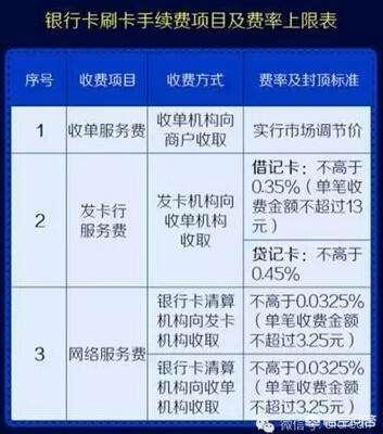 快钱刷pos机商户更新了 医保pos机怎么收费（刷医保pos机）