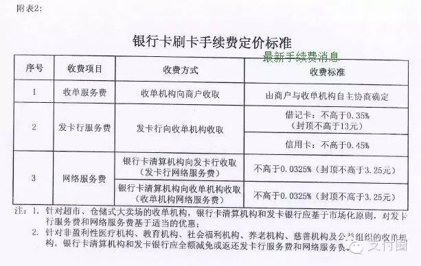 办理快钱pos机_快钱pos机机子没电了卡刷了票没打出来_快钱pos机代理