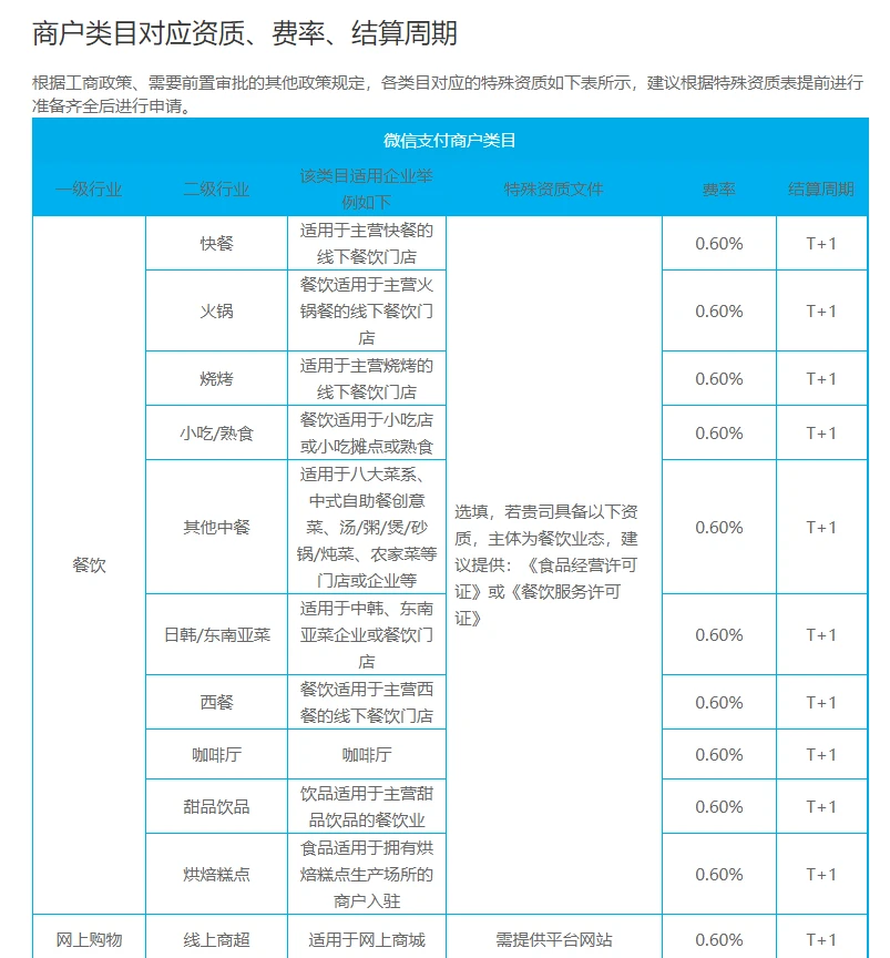 南昌快钱pos机 邦邦支招｜“96费改”后 代理商该如何选择安全靠谱收益高POS机