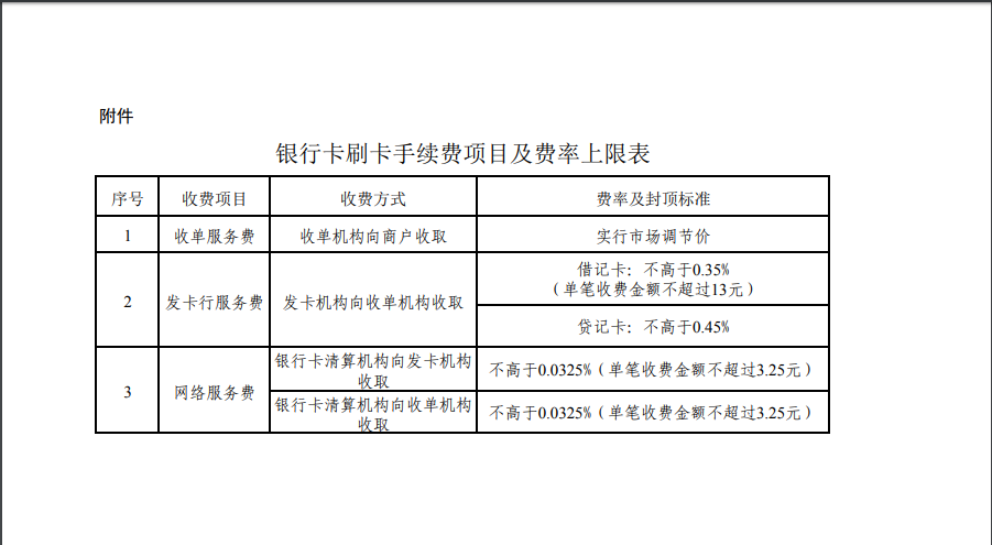 快钱pos机钱不到账 快钱pos机费率多少，是秒到账吗，解读告诉您