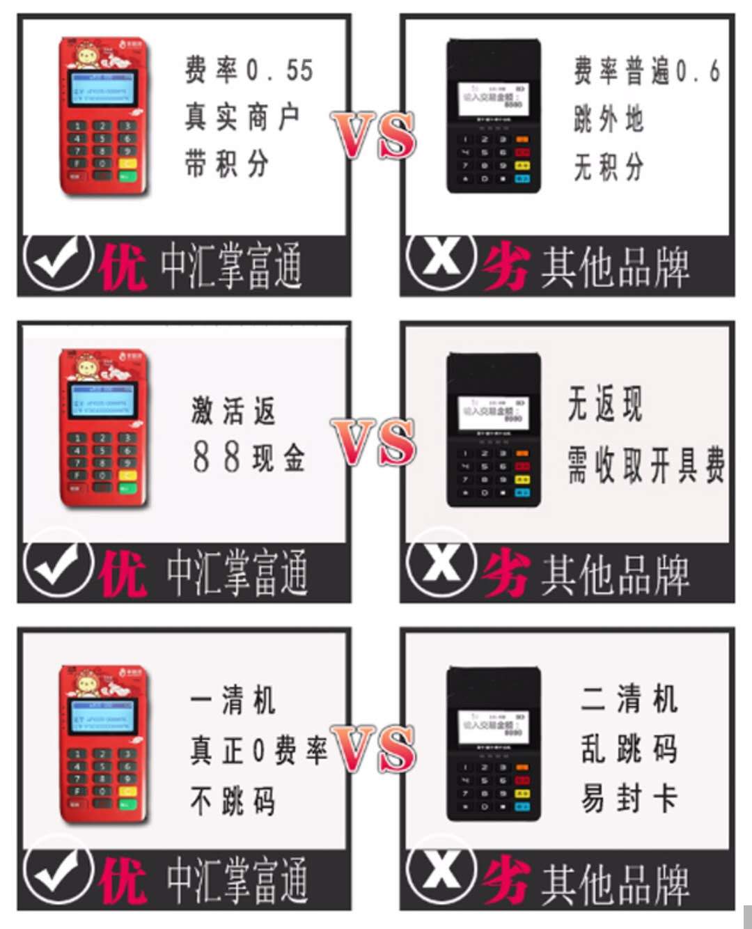 快钱pos机刷卡退款如何操作_快钱pos机刷卡退款流程_合肥快钱pos机