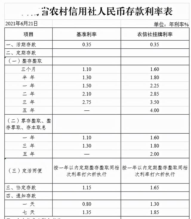 快钱pos机刷卡退款流程_快钱pos机是一清机吗_快钱pos机利率