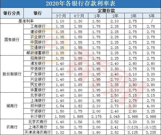 快钱pos机刷卡退款流程_快钱pos机是一清机吗_快钱pos机利率