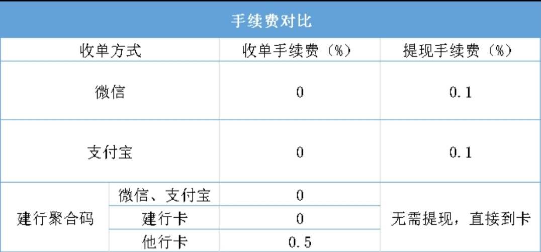 快钱pos机客服电话_快钱快刷pos机_快钱pos机怎么用