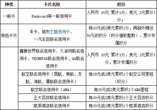 快钱pos机招商积分_广州快钱pos机_快钱pos机代理招商