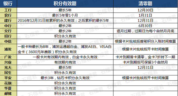 广州快钱pos机_快钱pos机招商积分_快钱pos机代理招商