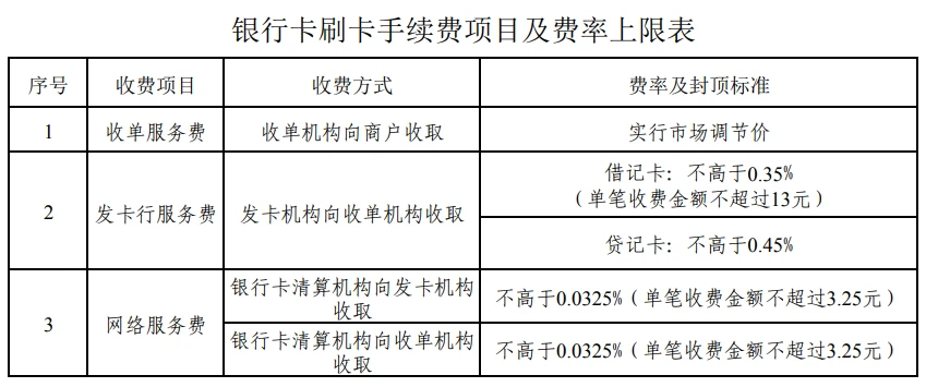 储蓄卡pos机封顶机哪里有_快钱pos机封顶_快钱pos机**