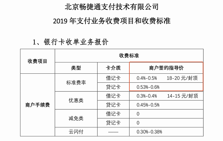 快钱pos机快闪刷_快钱刷pos机怎么收费_快钱支付pos机