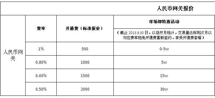 快钱pos机是一清机吗_快钱pos机**申请入口_拉卡拉pos机申请办理**