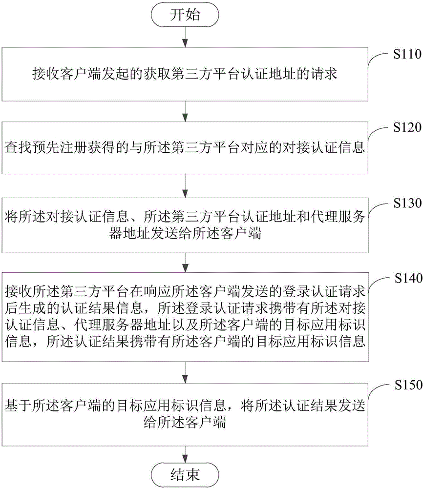 随行付pos机申请**_快钱pos机_快钱pos机**申请入口