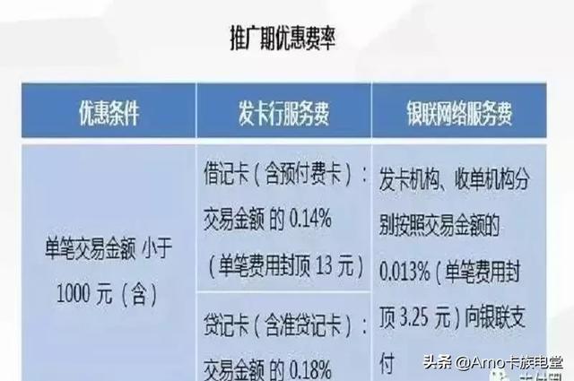 快钱支付pos机费率_快钱pos机费率2016_2016最新pos机刷卡费率