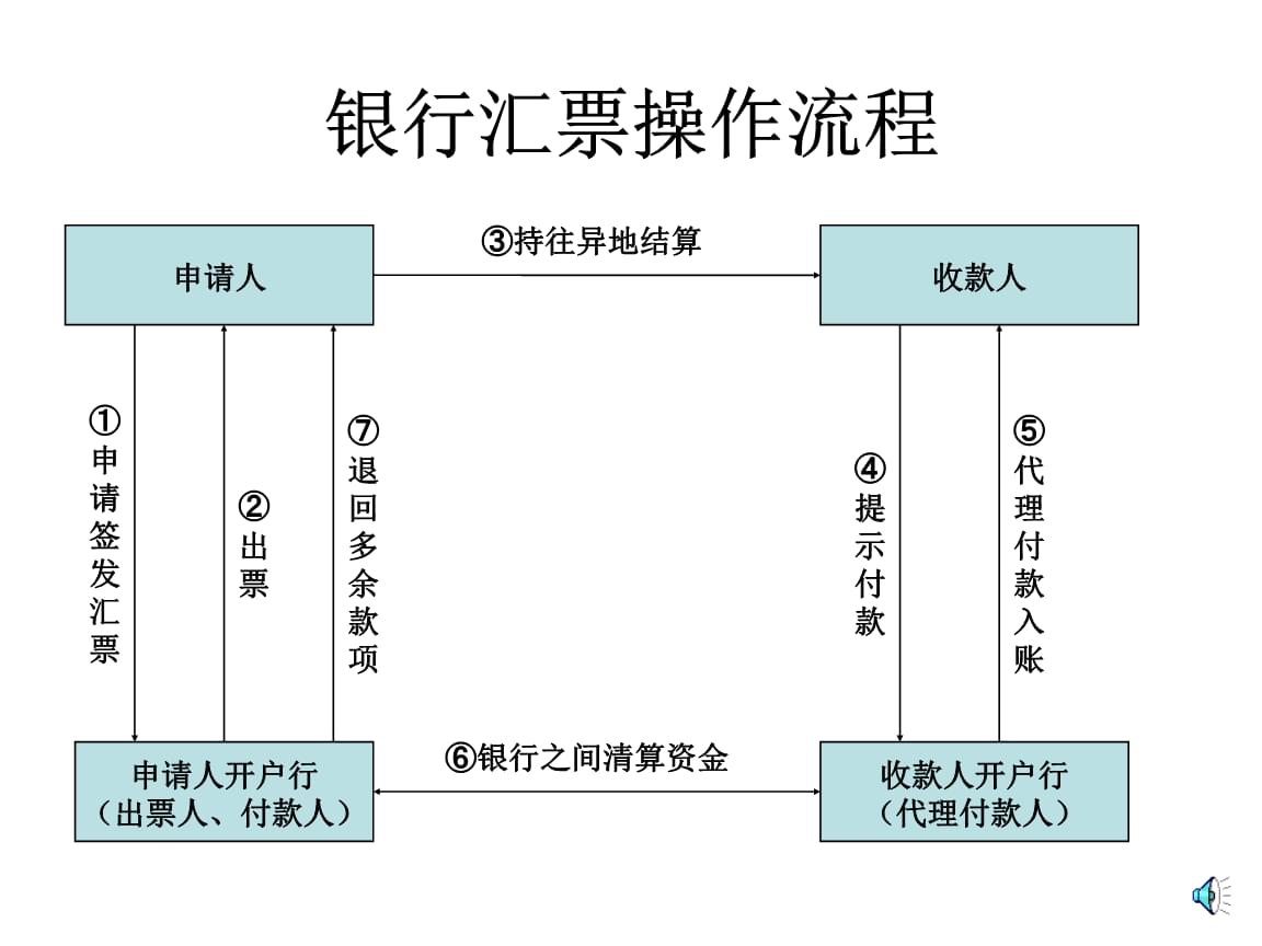 快钱pos机个人_快钱pos机机子没电了卡刷了票没打出来_快钱移动pos机