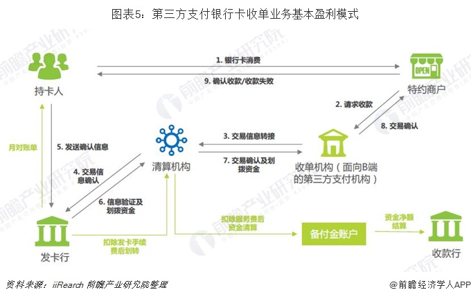 新乡快钱pos机_广州快钱pos机_快钱pos机是一清机吗