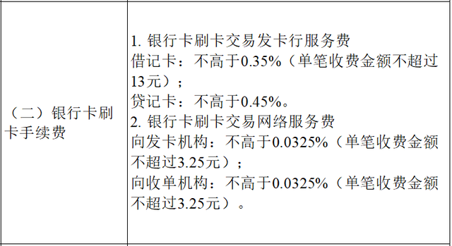 快钱pos机扣费 我的中国银行卡莫名被pos扣费什么原因？