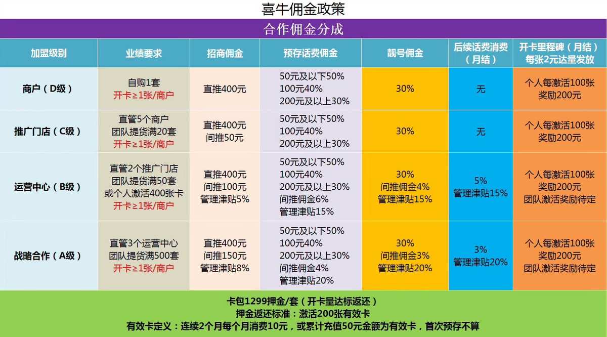 快钱pos机申请办理 怎么办理pos机,快钱pos机办理需要绑定信用卡