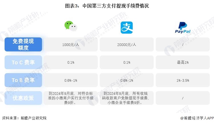 快钱小pos机_万达快钱pos机是一清机吗_快钱智能pos机