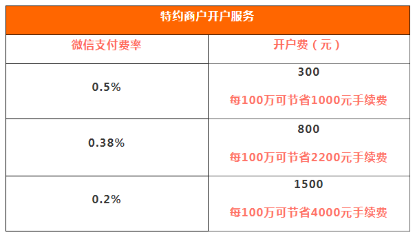 快钱pos机商户中心_快钱申请条件_办理快钱pos机需要什么