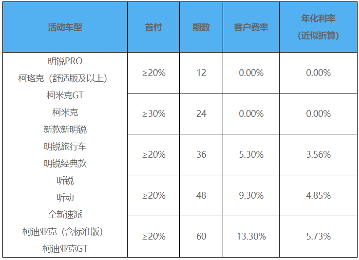 无锡快钱pos机 无锡快钱POS机办理费率是多少？你可能不知道的POS机使用方法