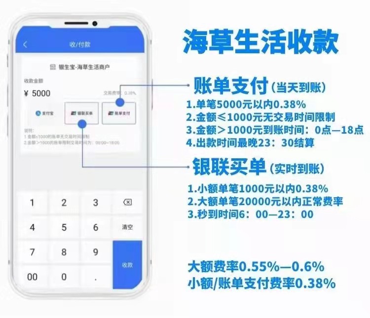 202203301648642531690720.jpg 海草生活—手机无咔支付平台，实现手机就能刷咔！  海草生活 手机无咔支付平台 手机pos机软件真好用，我一直在用海草生活线上pos机！ 手机pos机软件 海草生活线上pos机 快益刷POS机靠谱吗？不错但是我喜欢用海草生活！ 快益刷POS机靠谱吗 海草生活！ 第3张
