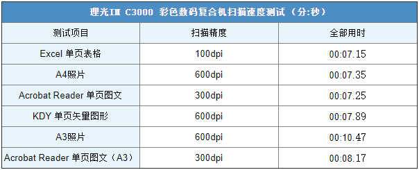 快钱pos机器_快钱刷sp610pos机_快钱pos机信号