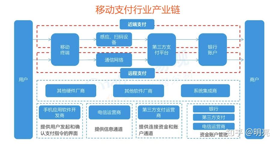 快钱pos机器_快钱钱包pos机_快钱pos机咋样