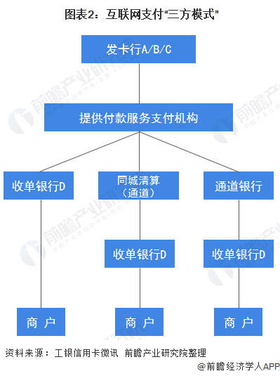 快钱pos机器_快钱钱包pos机_快钱pos机咋样