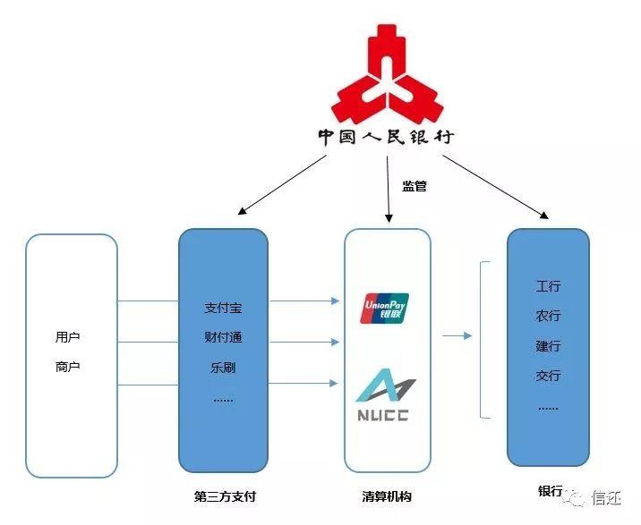 泉州快钱pos机 银联POS刷卡机咨询电话（中国银联POS机24小时人工热线是什么）_科学松鼠会