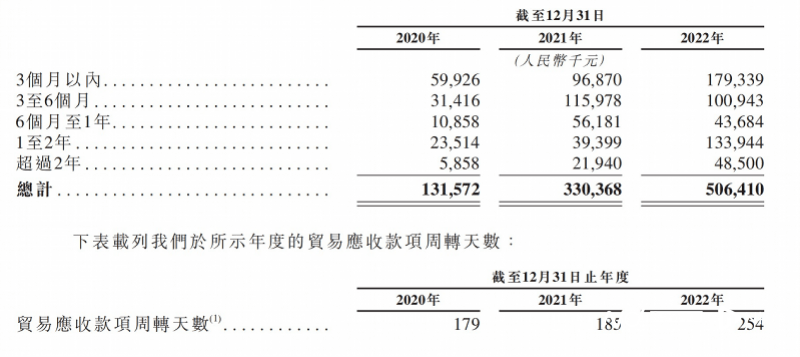 快钱pos机多久到账_快钱pos机钱不到账_快钱pos机使用教程**