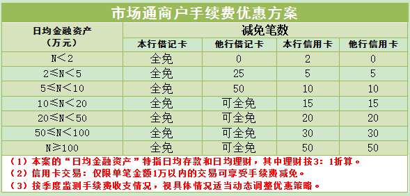 快钱pos机使用教程**_快钱pos机钱不到账_快钱pos机多久到账