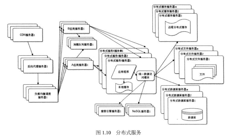 快钱pos机通讯失败_快钱pos机_pos机签到通讯失败