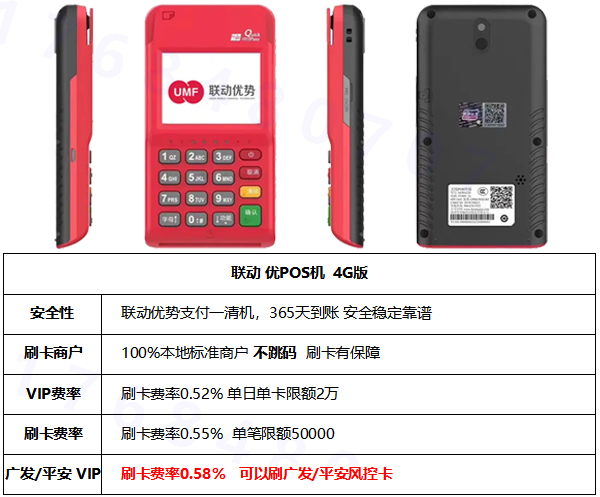 平安快钱pos机 平安信用卡风控了怎么刷出来？最新用POS机解决办法