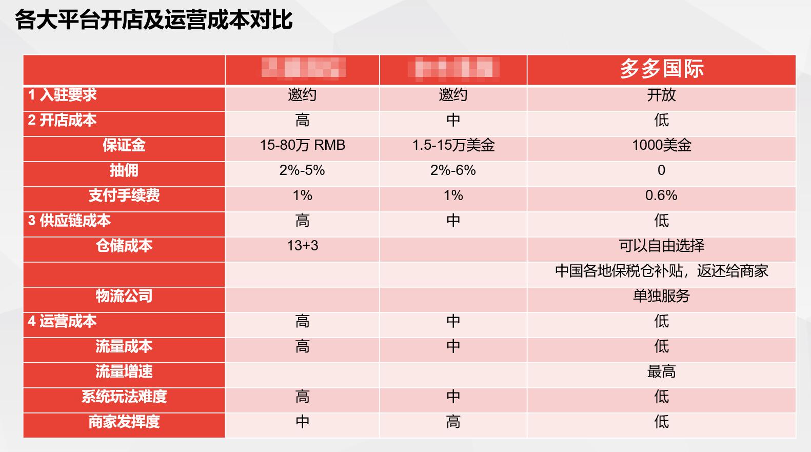 pos机快钱安 上海嘉定快钱支付个人POS机申请，拥有完善售后服务