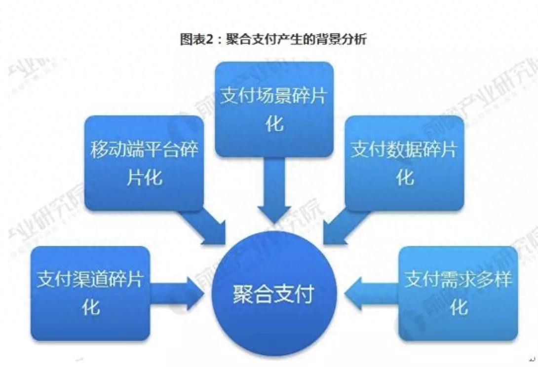 快钱备付金pos机安全吗_快钱备付金交易出款_快钱备付金是刷***吗