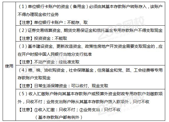 快钱备付金到账900元_快钱备付金是啥_快钱备付金是pos机