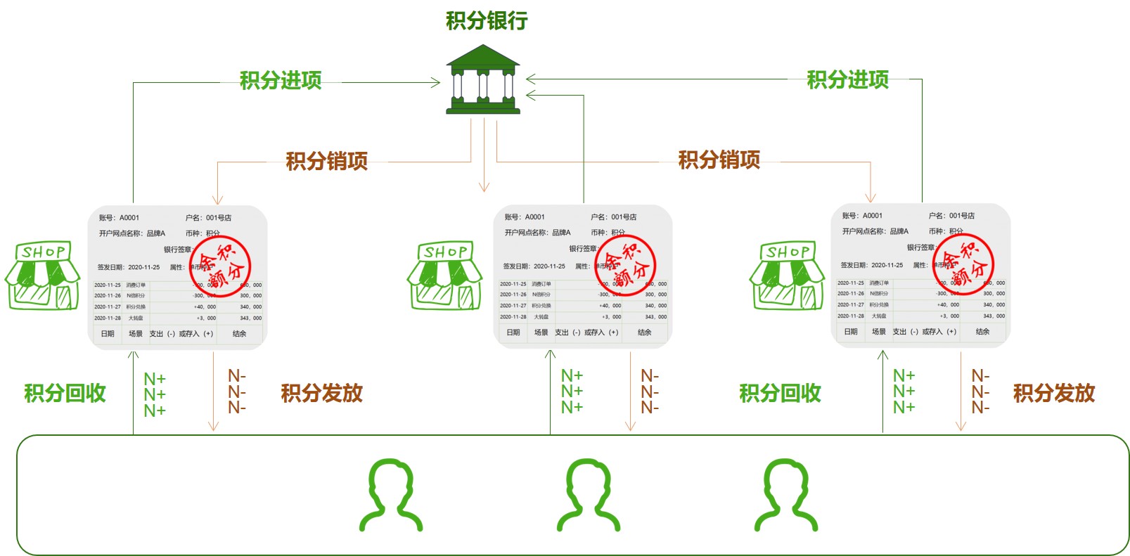 快钱pos机排名_快钱pos机排名第几_快钱pos机怎么样2019