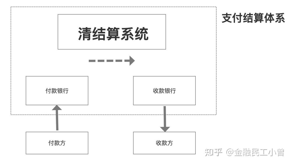 快钱刷不予承兑_币承兑刷流水_快钱刷pos机不予承兑