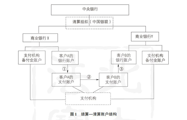 快钱刷不予承兑_快钱刷pos机不予承兑_币承兑刷流水